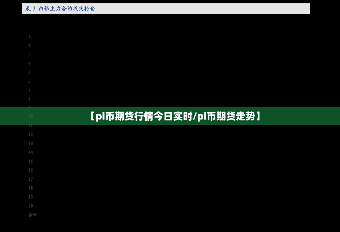 【pi币期货行情今日实时/pi币期货走势】 【pi币期货行情今日实时/pi币期货走势】