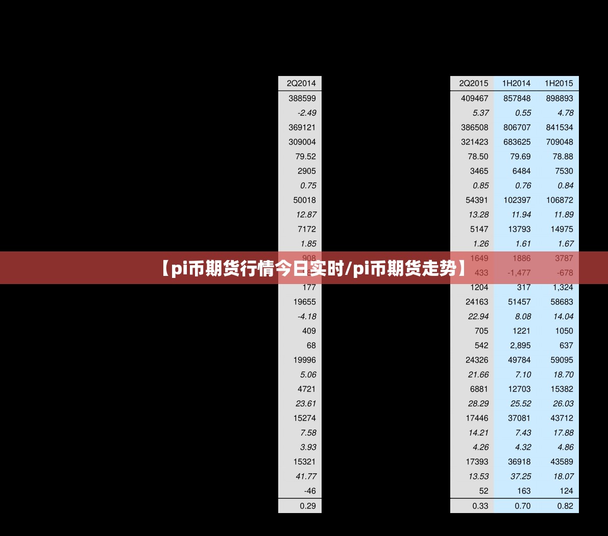 【pi币期货行情今日实时/pi币期货走势】 【pi币期货行情今日实时/pi币期货走势】