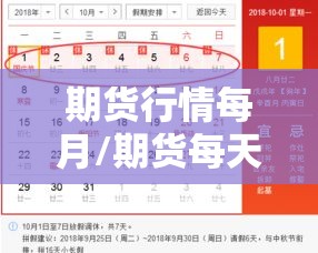 期货行情每月/期货每天交易时间是多少