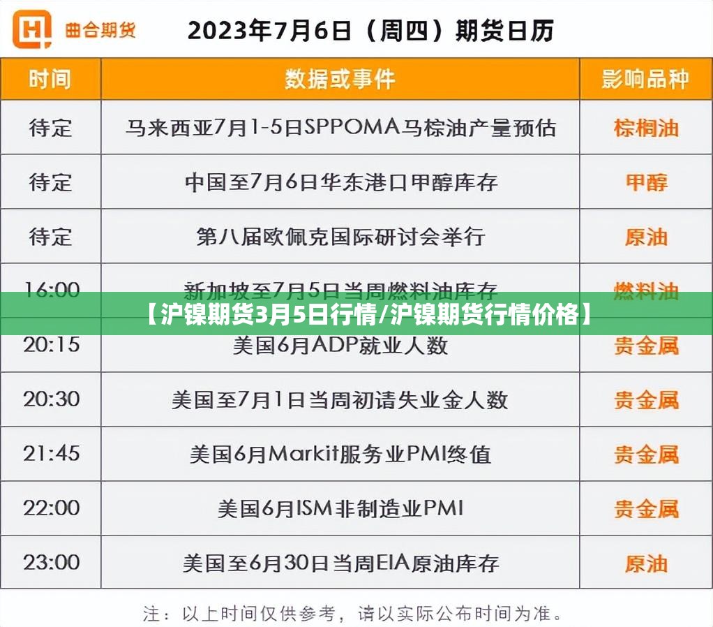【沪镍期货3月5日行情/沪镍期货行情价格】 【沪镍期货3月5日行情/沪镍期货行情价格】