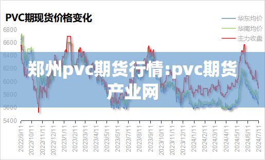 郑州pvc期货行情:pvc期货产业网