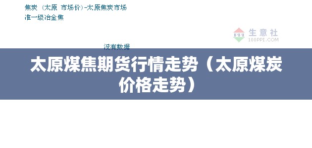 太原煤焦期货行情走势(太原煤炭价格走势) 太原煤焦期货行情走势(太原煤炭价格走势)