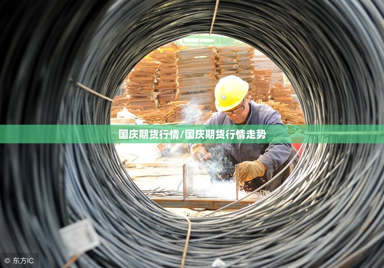 国庆期货行情/国庆期货行情走势 国庆期货行情/国庆期货行情走势