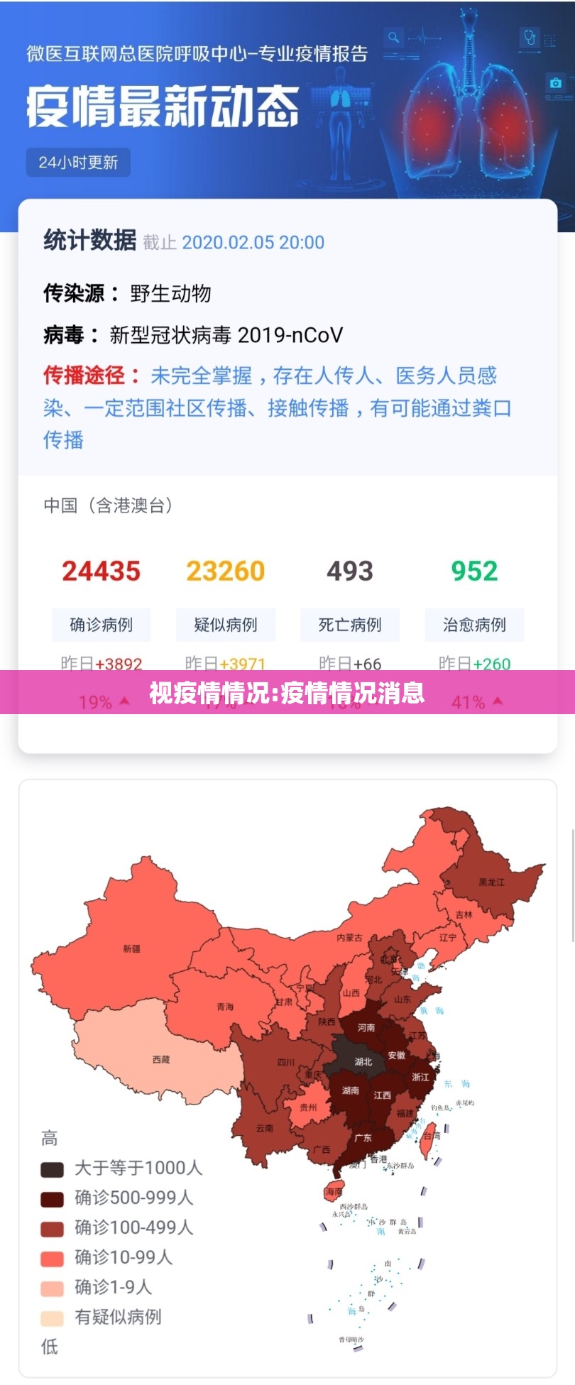 视疫情情况:疫情情况消息