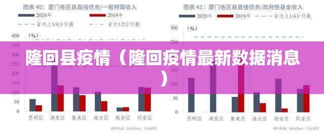 隆回县疫情（隆回疫情最新数据消息）
