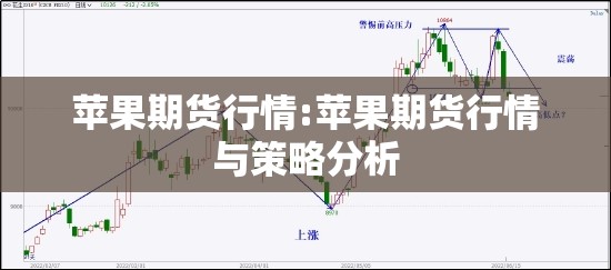 苹果期货行情:苹果期货行情与策略分析 苹果期货行情:苹果期货行情与策略分析