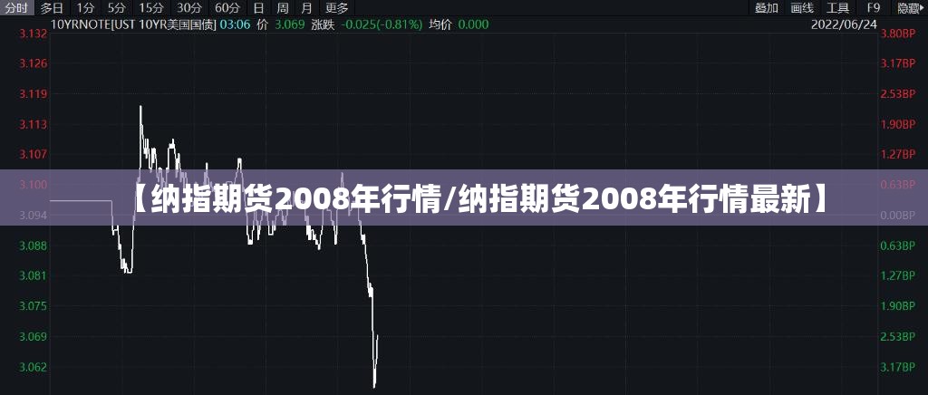 【纳指期货2008年行情/纳指期货2008年行情最新】 【纳指期货2008年行情/纳指期货2008年行情最新】
