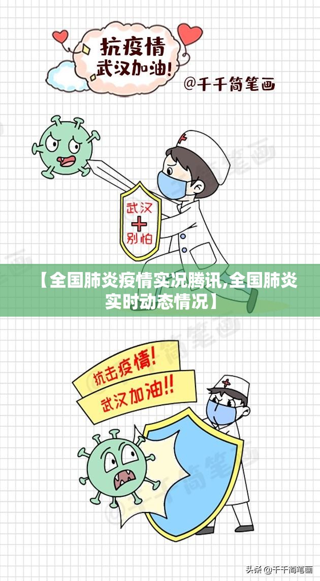 【全国肺炎疫情实况腾讯,全国肺炎实时动态情况】 【全国肺炎疫情实况腾讯,全国肺炎实时动态情况】