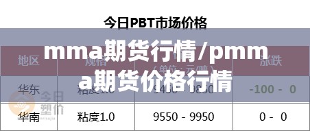 mma期货行情/pmma期货价格行情