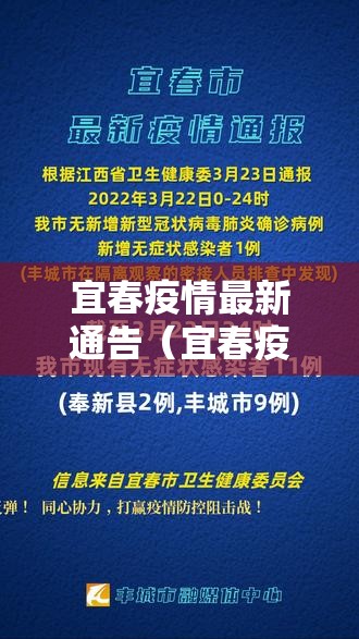 宜春疫情最新通告(宜春疫情通报) 宜春疫情最新通告(宜春疫情通报)