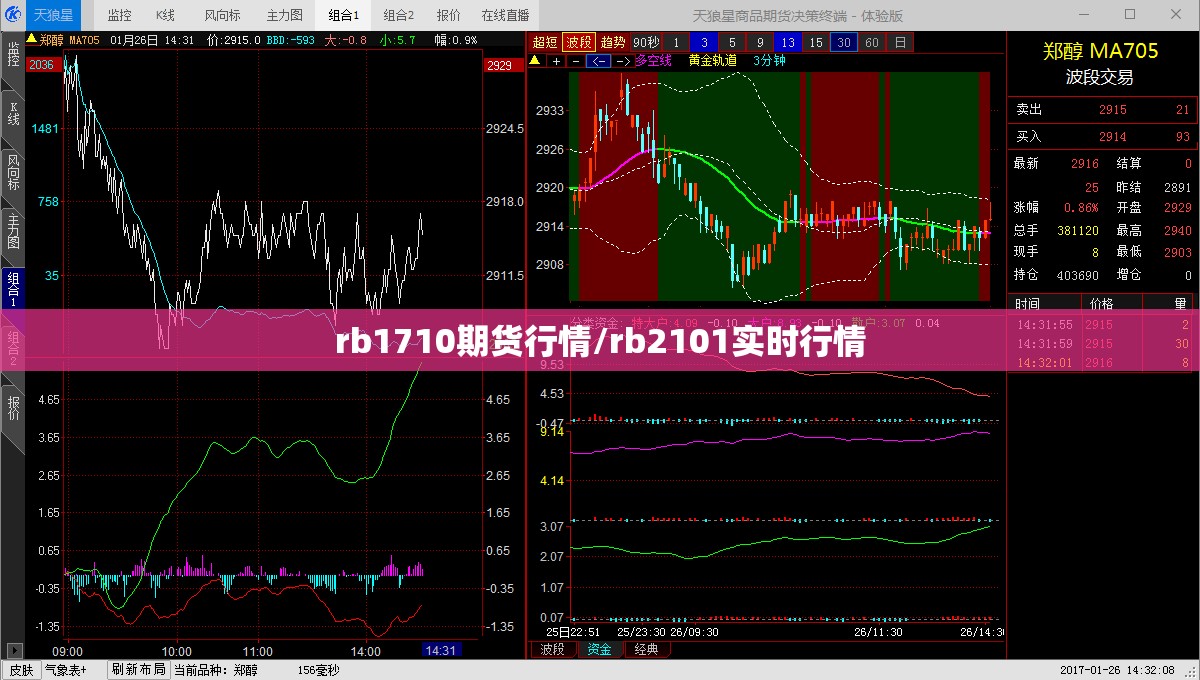 rb1710期货行情/rb2101实时行情 rb1710期货行情/rb2101实时行情