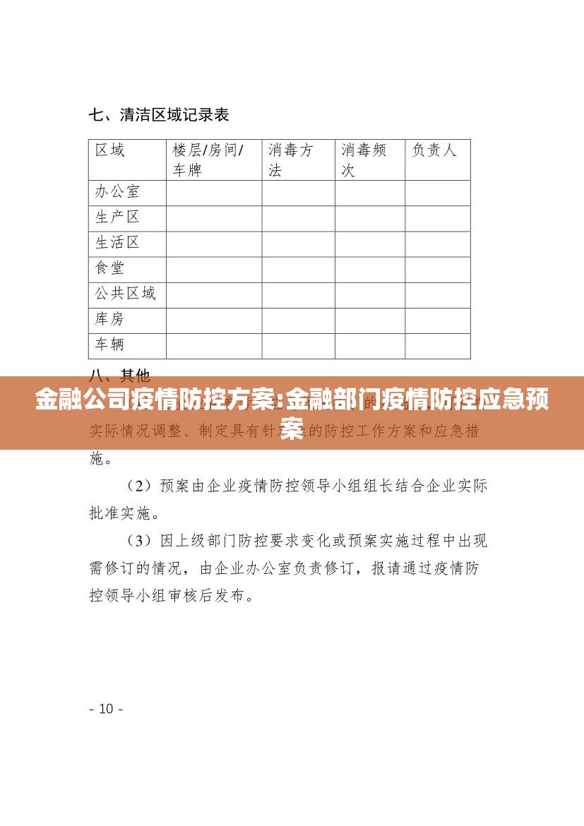 金融公司疫情防控方案:金融部门疫情防控应急预案