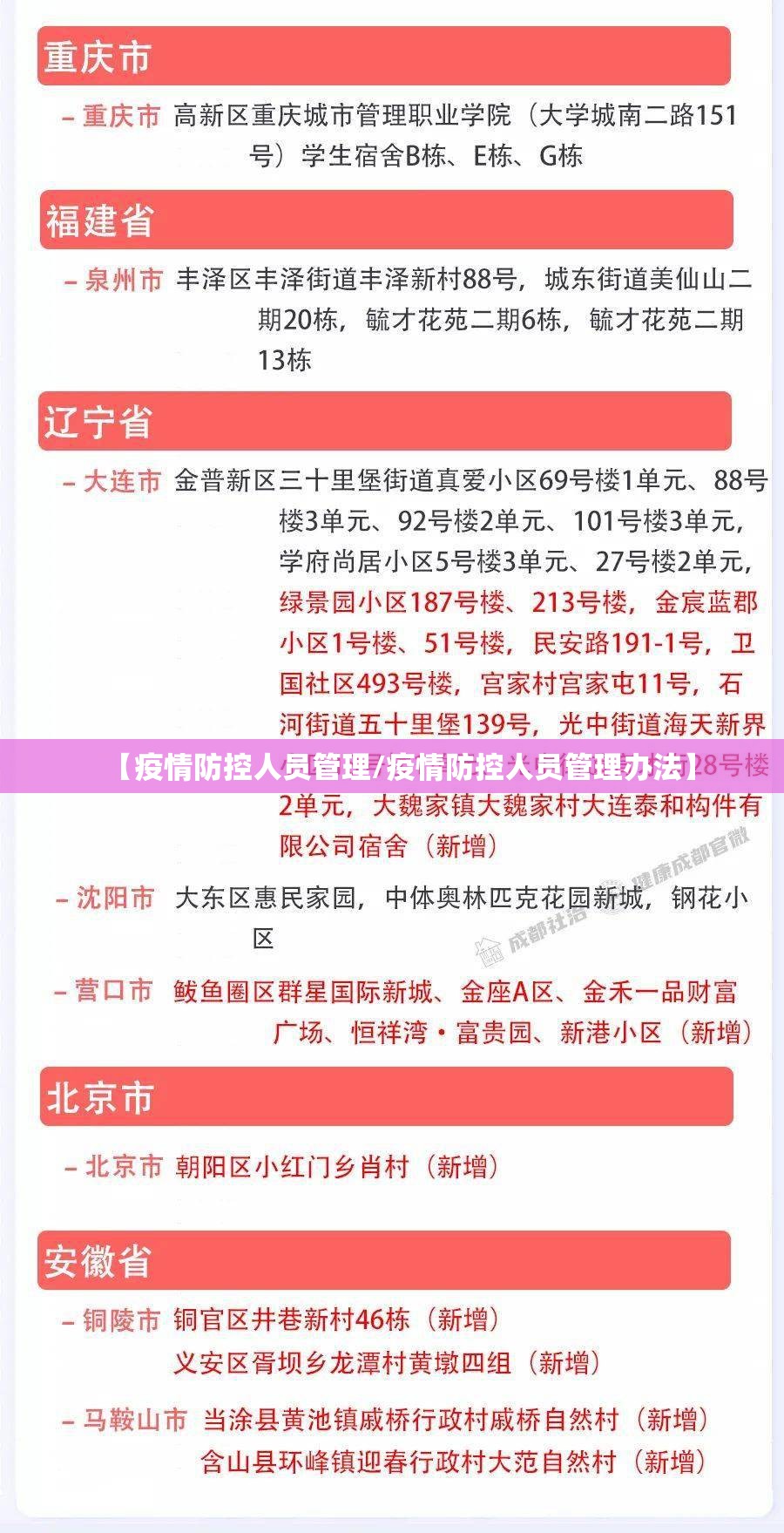 【疫情防控人员管理/疫情防控人员管理办法】
