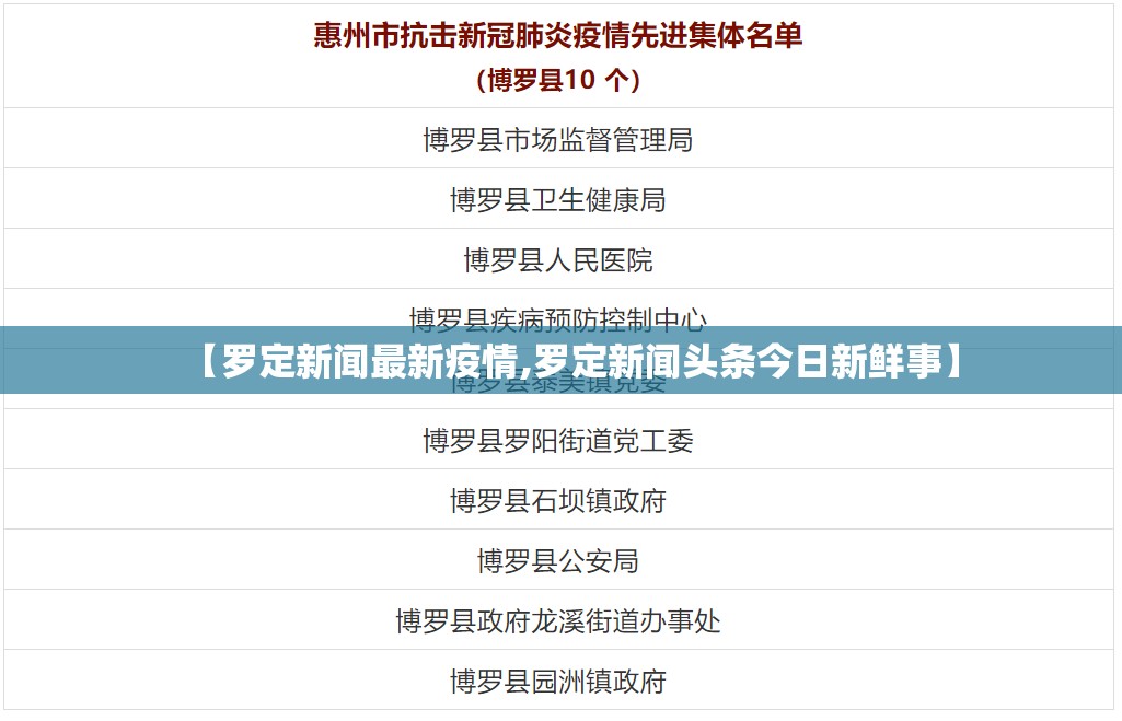 【罗定新闻最新疫情,罗定新闻头条今日新鲜事】