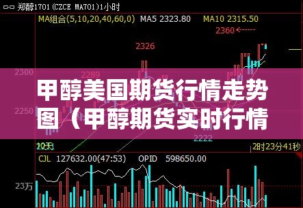 甲醇美国期货行情走势图(甲醇期货实时行情分析) 甲醇美国期货行情走势图(甲醇期货实时行情分析)