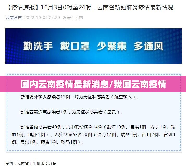 国内云南疫情最新消息/我国云南疫情 国内云南疫情最新消息/我国云南疫情