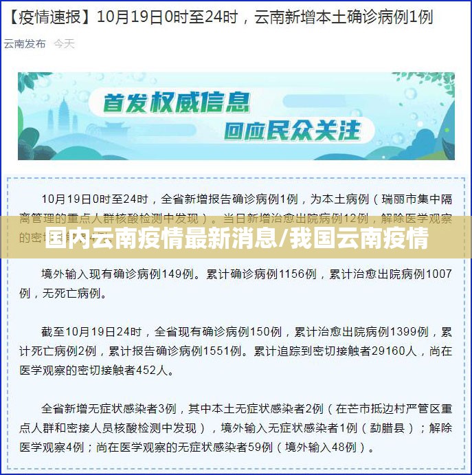 国内云南疫情最新消息/我国云南疫情 国内云南疫情最新消息/我国云南疫情