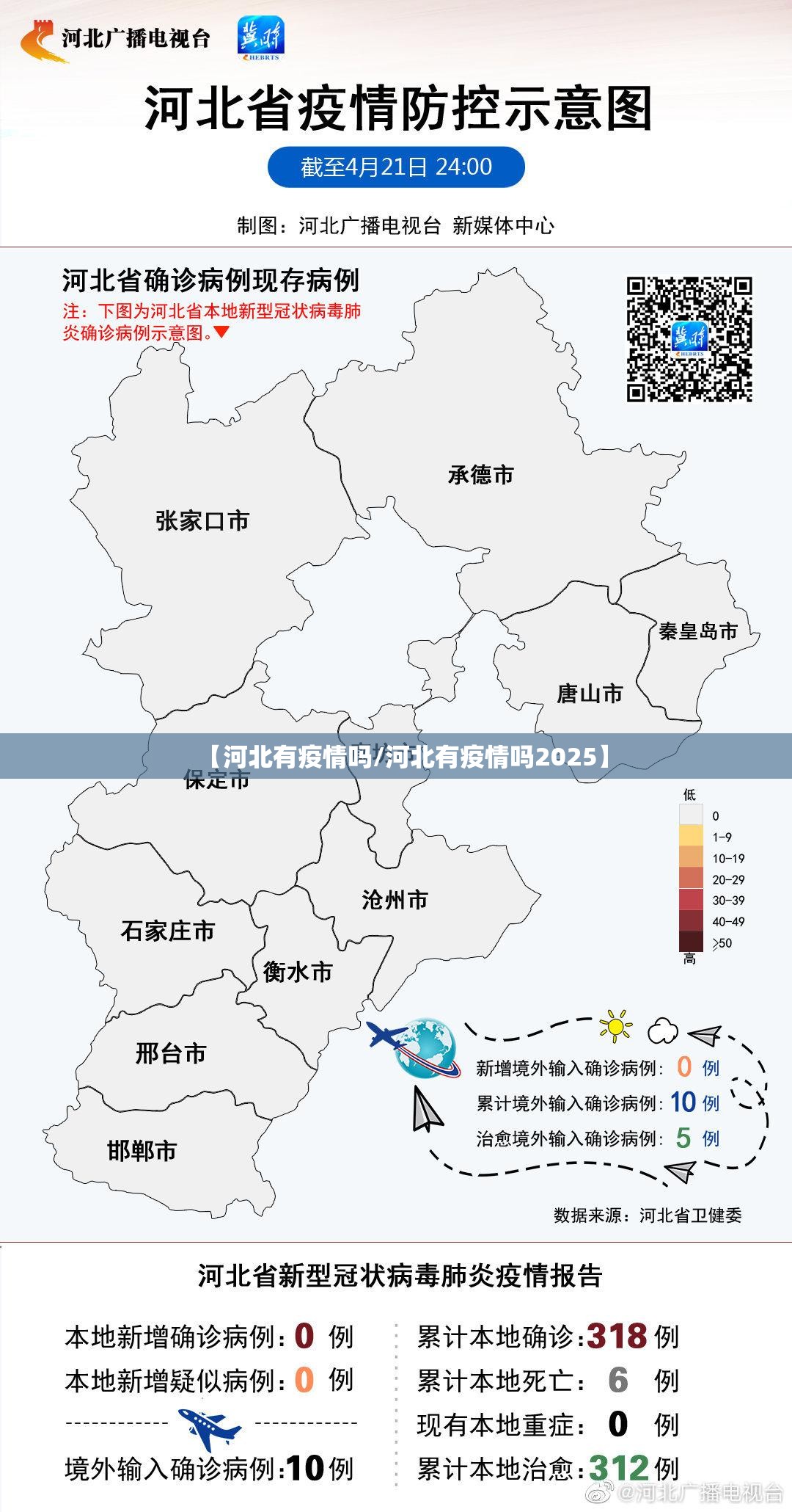 【河北有疫情吗/河北有疫情吗2025】 【河北有疫情吗/河北有疫情吗2025】