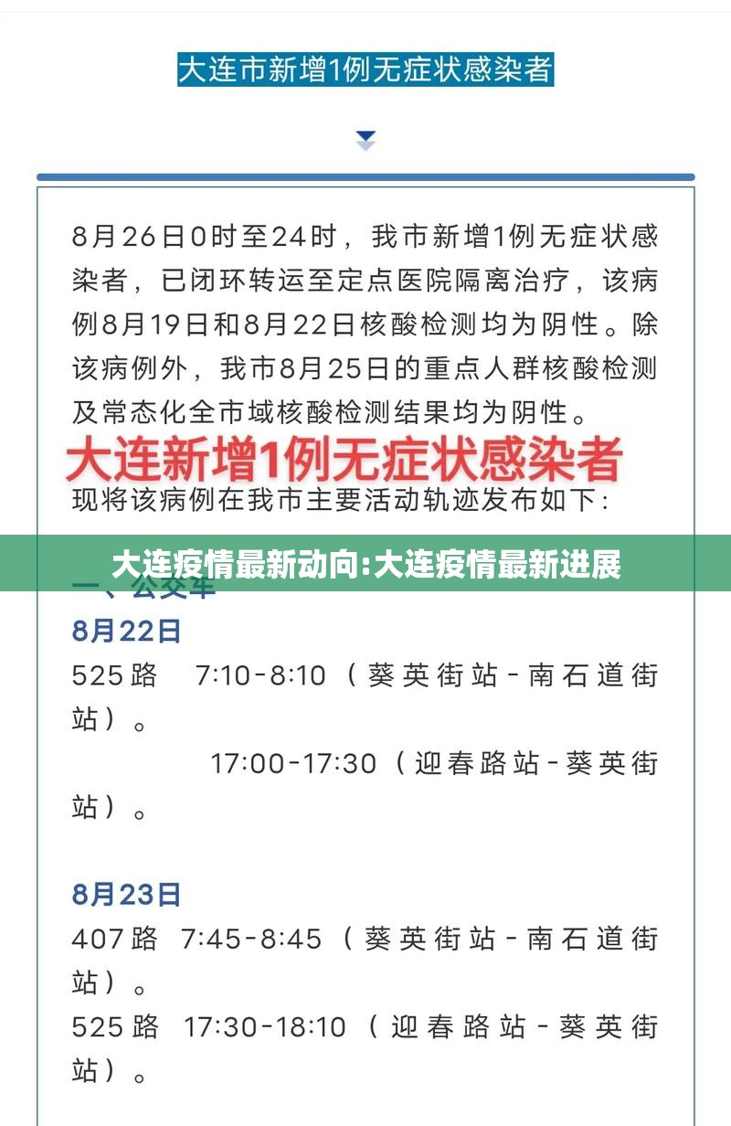 大连疫情最新动向:大连疫情最新进展 大连疫情最新动向:大连疫情最新进展