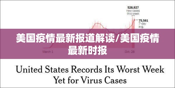 美国疫情最新报道解读/美国疫情最新时报 美国疫情最新报道解读/美国疫情最新时报