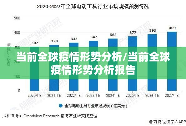 当前全球疫情形势分析/当前全球疫情形势分析报告 当前全球疫情形势分析/当前全球疫情形势分析报告