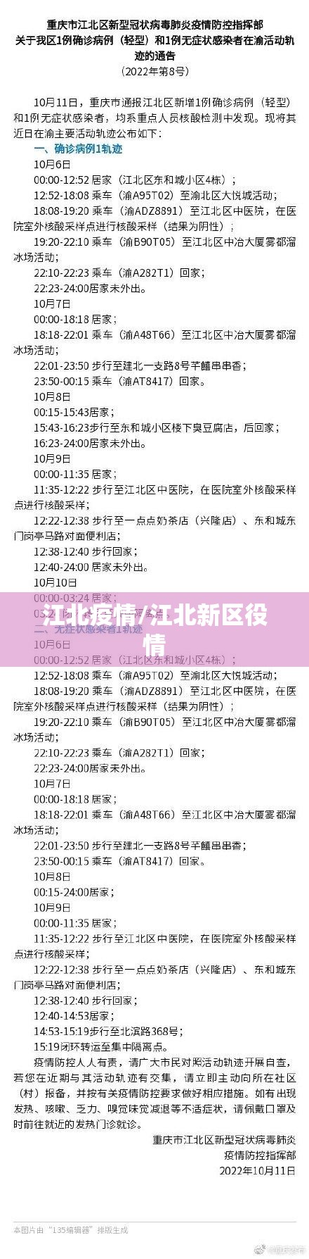 江北疫情/江北新区役情 江北疫情/江北新区役情