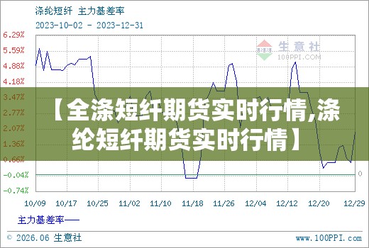 【全涤短纤期货实时行情,涤纶短纤期货实时行情】 【全涤短纤期货实时行情,涤纶短纤期货实时行情】