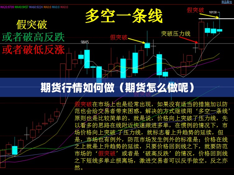 期货行情如何做(期货怎么做呢) 期货行情如何做(期货怎么做呢)