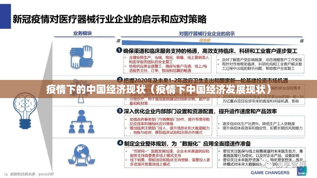 疫情下的中国经济现状(疫情下中国经济发展现状) 疫情下的中国经济现状(疫情下中国经济发展现状)