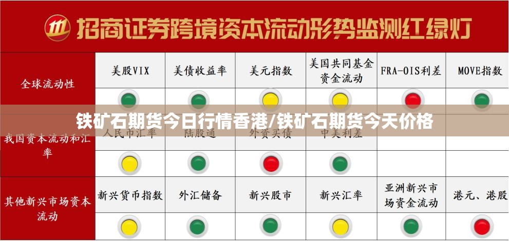 铁矿石期货今日行情香港/铁矿石期货今天价格