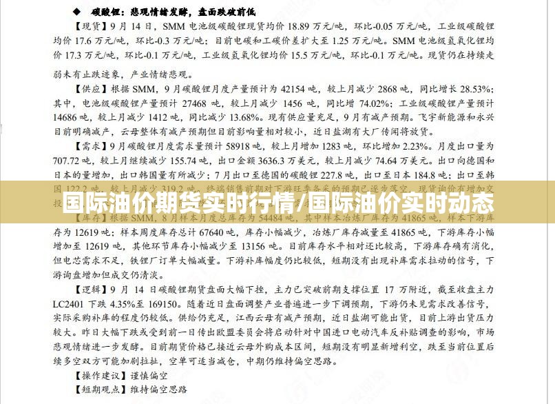 国际油价期货实时行情/国际油价实时动态 国际油价期货实时行情/国际油价实时动态