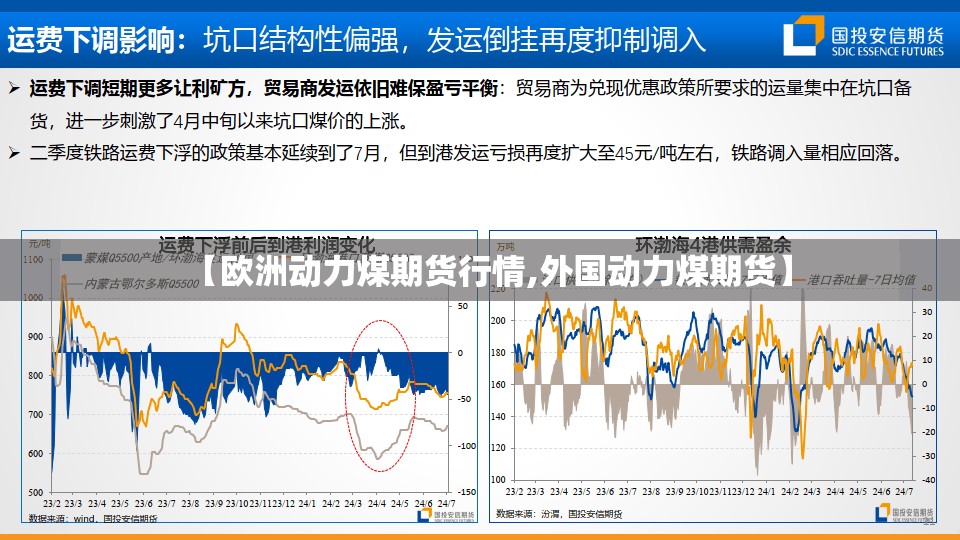 【欧洲动力煤期货行情,外国动力煤期货】 【欧洲动力煤期货行情,外国动力煤期货】