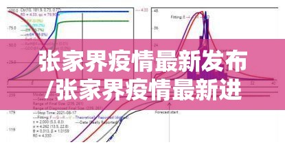 张家界疫情最新发布/张家界疫情最新进展 张家界疫情最新发布/张家界疫情最新进展