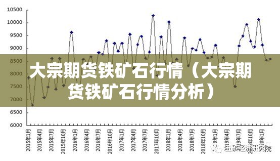 大宗期货铁矿石行情(大宗期货铁矿石行情分析) 大宗期货铁矿石行情(大宗期货铁矿石行情分析)