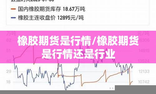 橡胶期货是行情/橡胶期货是行情还是行业 橡胶期货是行情/橡胶期货是行情还是行业