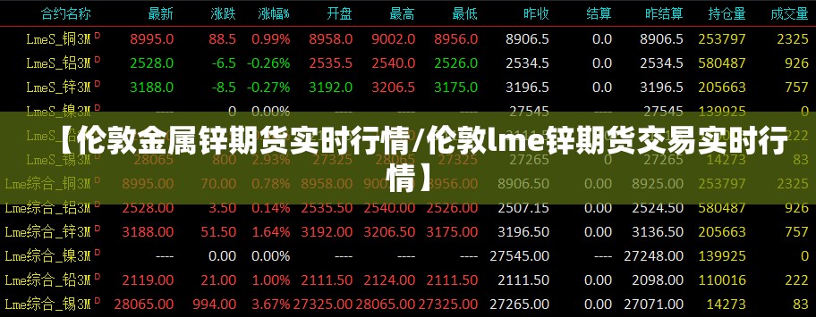 【伦敦金属锌期货实时行情/伦敦lme锌期货交易实时行情】