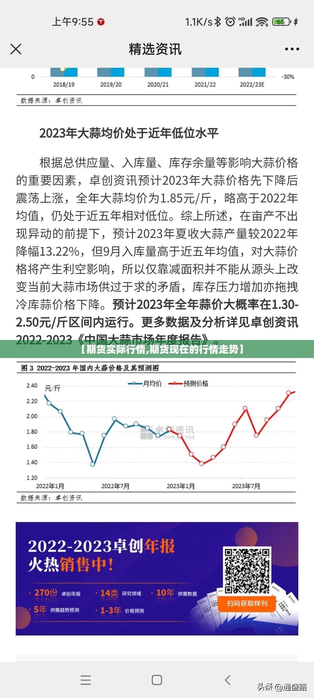 【期货实际行情,期货现在的行情走势】 【期货实际行情,期货现在的行情走势】