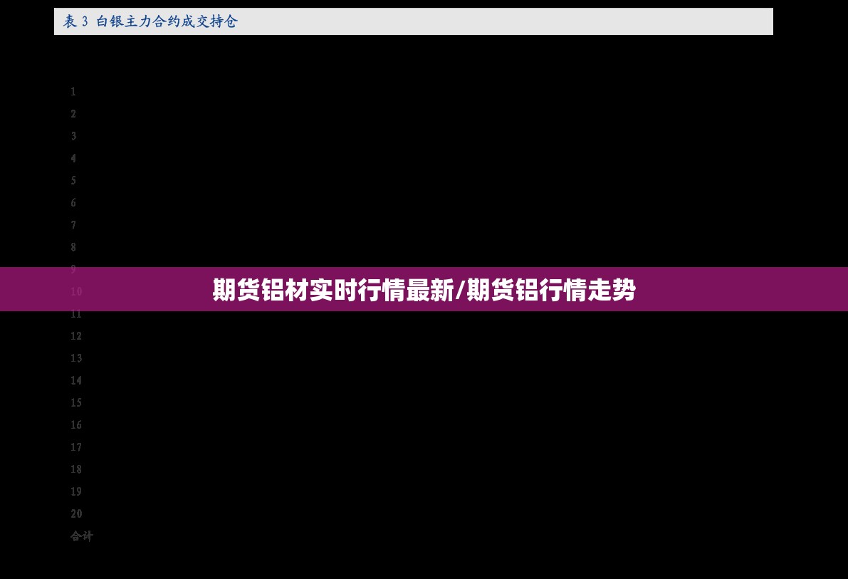 期货铝材实时行情最新/期货铝行情走势 期货铝材实时行情最新/期货铝行情走势