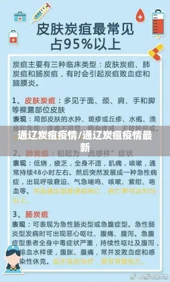 通辽炭疽疫情/通辽炭疽疫情最新 通辽炭疽疫情/通辽炭疽疫情最新