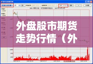 外盘股市期货走势行情（外盘期货实时行情最新）