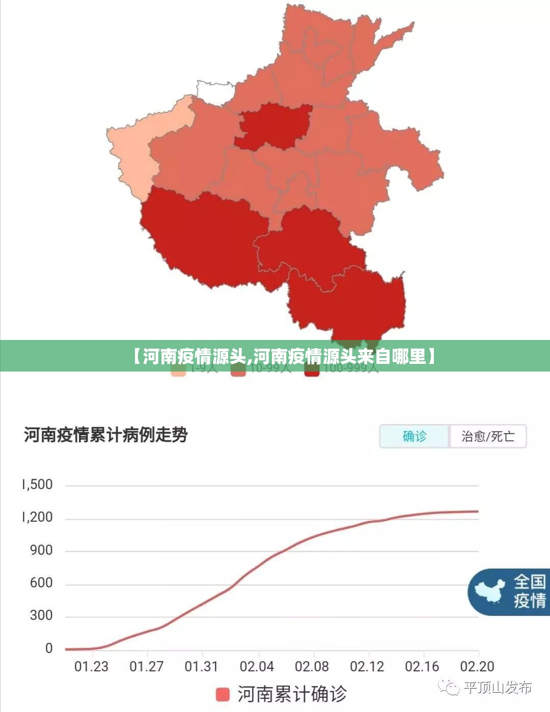 【河南疫情源头,河南疫情源头来自哪里】 【河南疫情源头,河南疫情源头来自哪里】