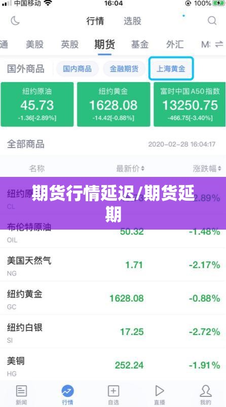 期货行情延迟/期货延期