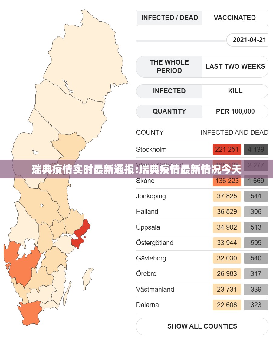 瑞典疫情实时最新通报:瑞典疫情最新情况今天