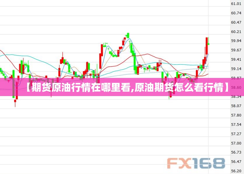 【期货原油行情在哪里看,原油期货怎么看行情】 【期货原油行情在哪里看,原油期货怎么看行情】