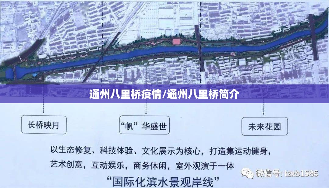通州八里桥疫情/通州八里桥简介