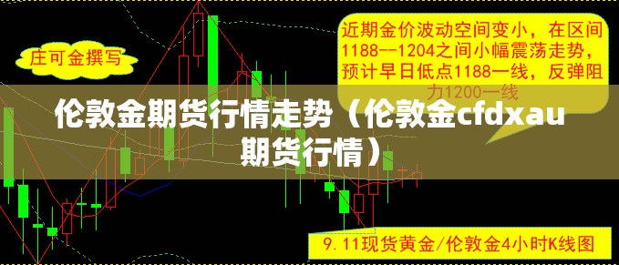 伦敦金期货行情走势(伦敦金cfdxau期货行情) 伦敦金期货行情走势(伦敦金cfdxau期货行情)