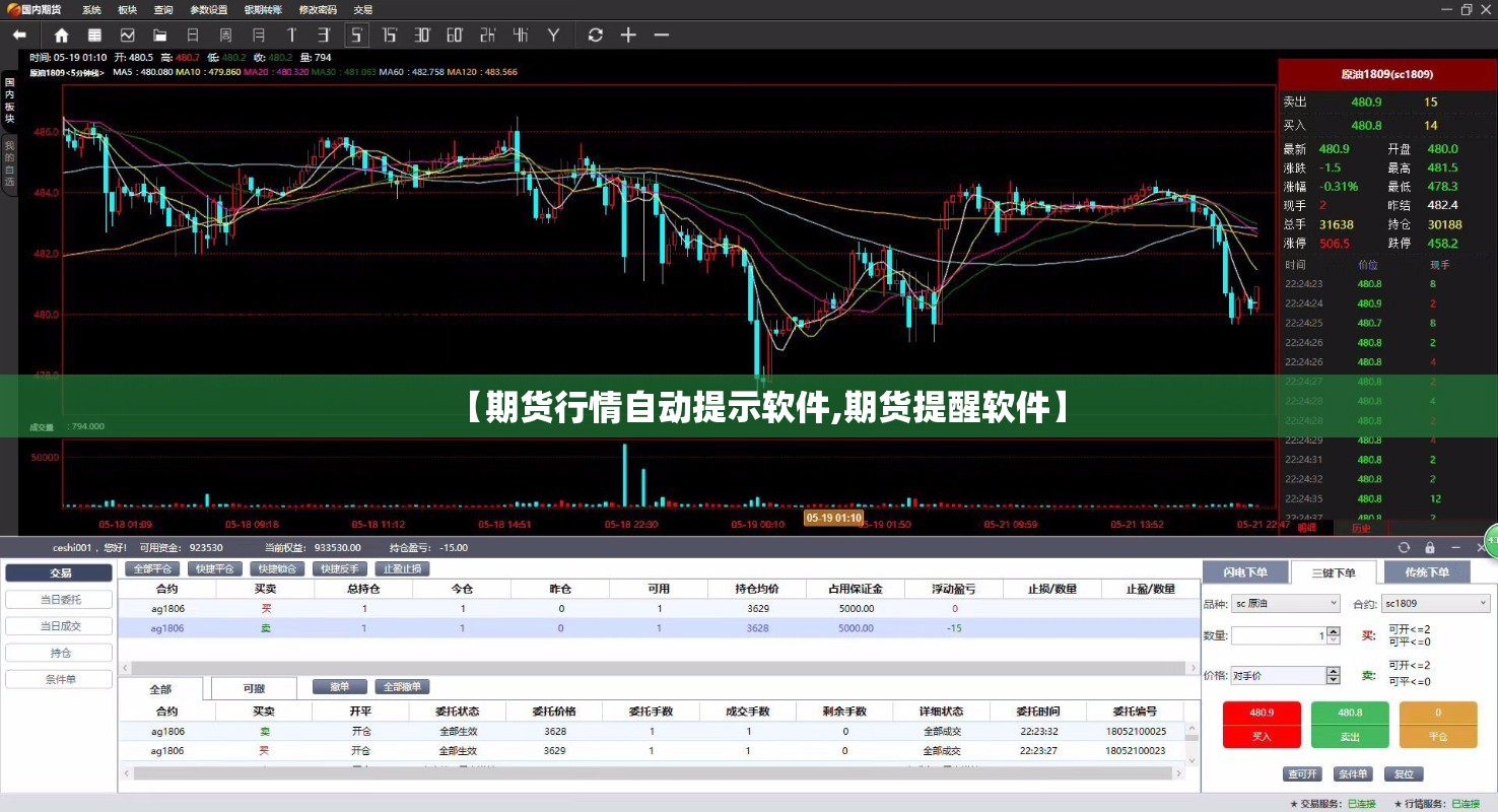 【期货行情自动提示软件,期货提醒软件】 【期货行情自动提示软件,期货提醒软件】