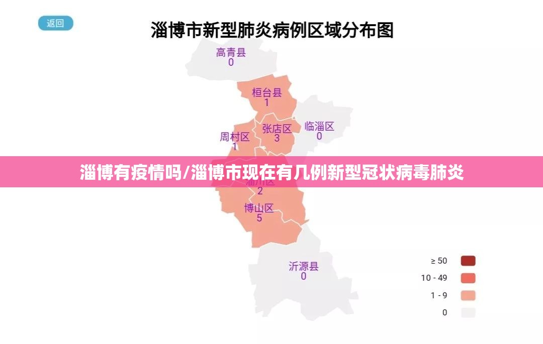 淄博有疫情吗/淄博市现在有几例新型冠状病毒肺炎 淄博有疫情吗/淄博市现在有几例新型冠状病毒肺炎