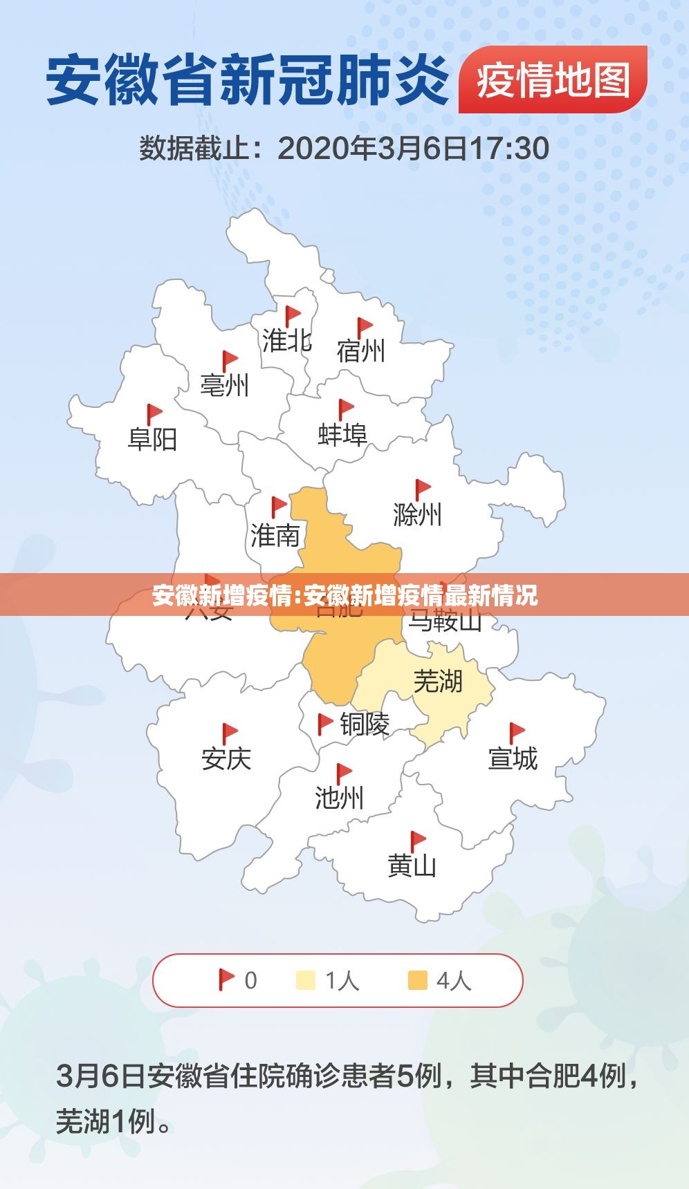 安徽新增疫情:安徽新增疫情最新情况 安徽新增疫情:安徽新增疫情最新情况
