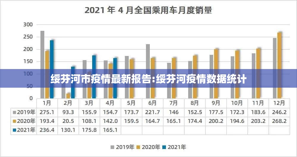 绥芬河市疫情最新报告:绥芬河疫情数据统计 绥芬河市疫情最新报告:绥芬河疫情数据统计